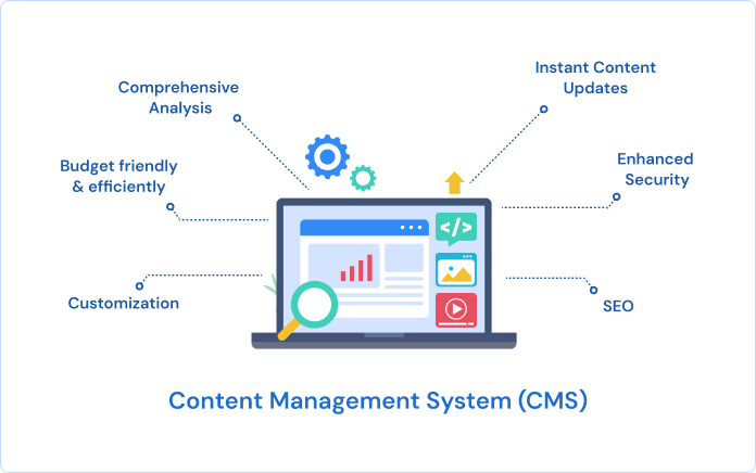 clara erp modules