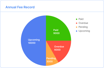 clara erp modules