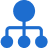 Department and Designation